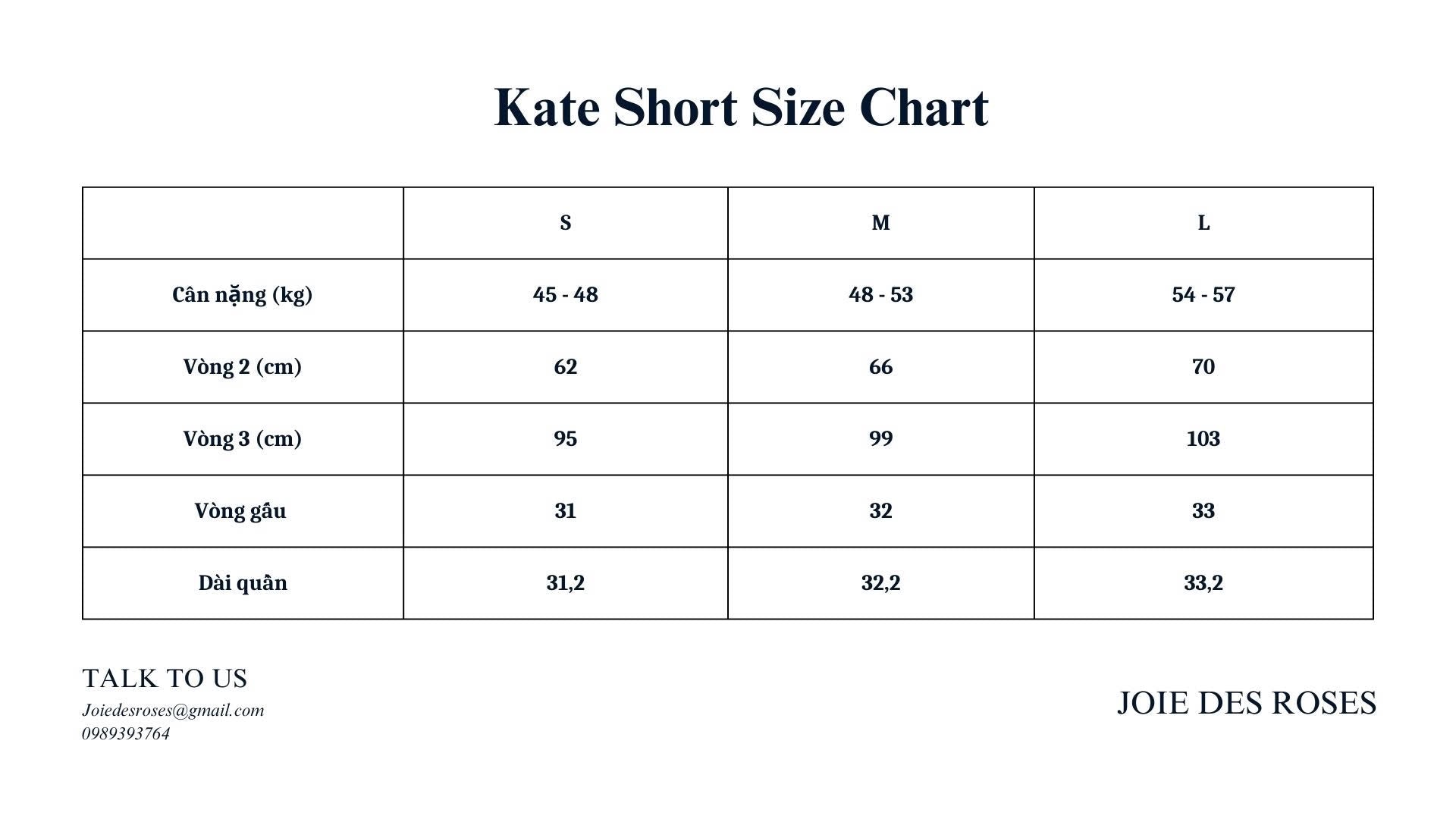 Kate Set
