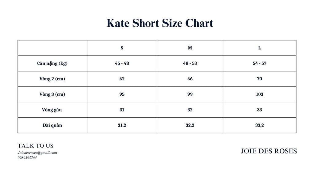 Kate Set