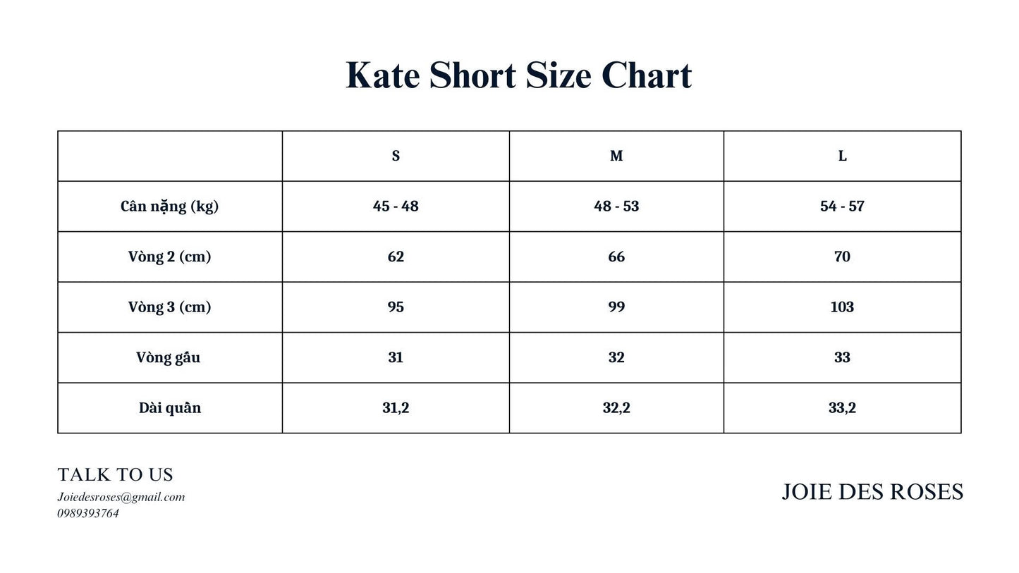 Kate Set