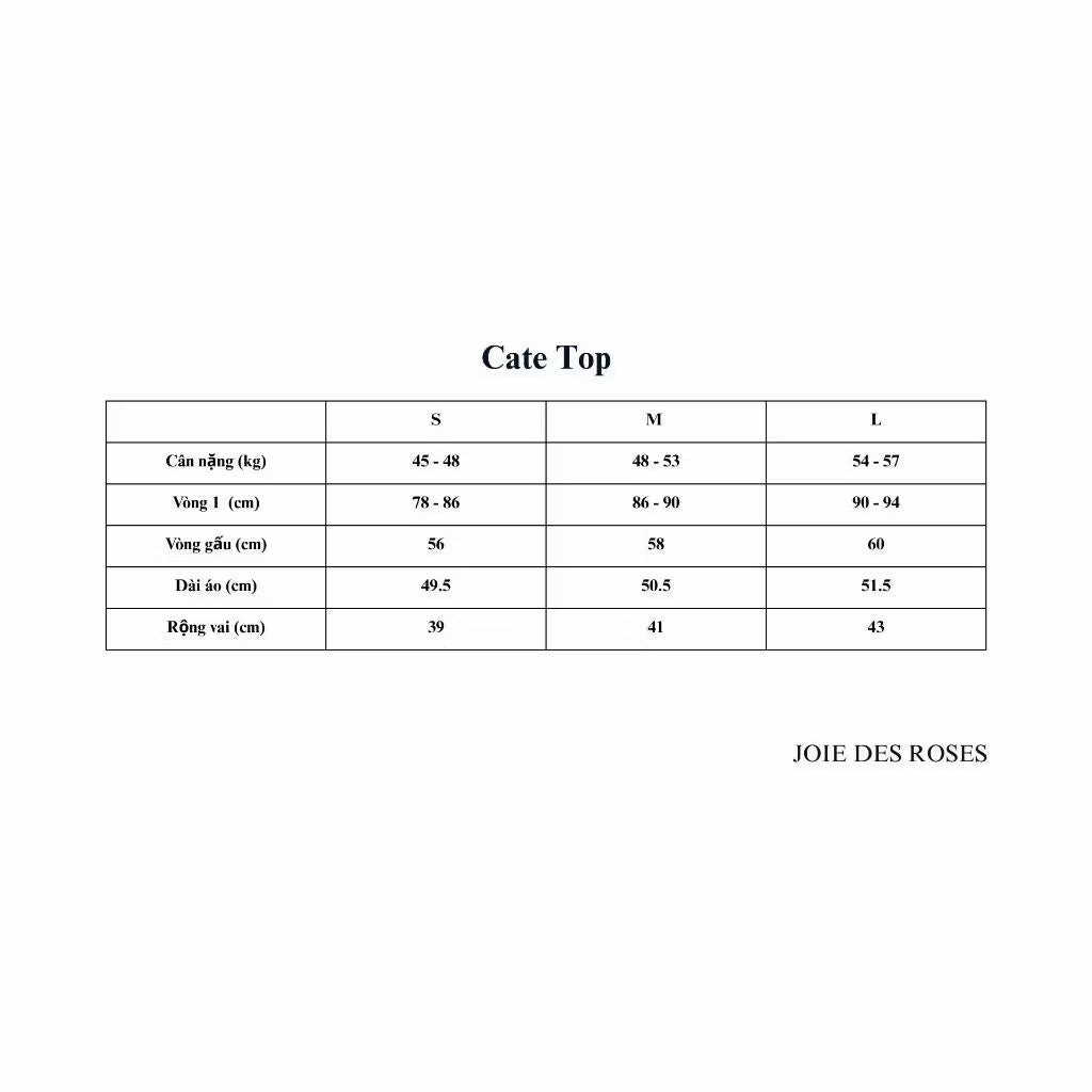 Cate Set