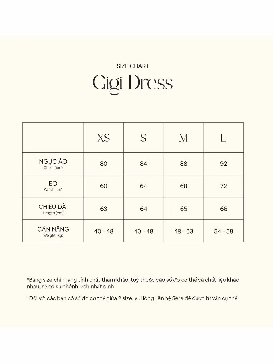 GIGI DRESS