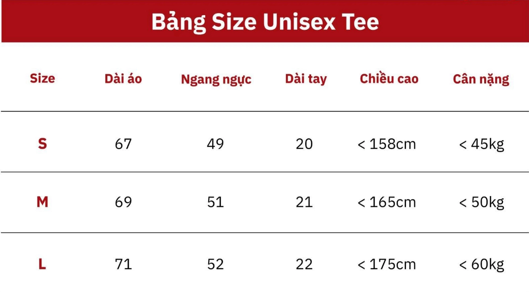 Bác Bảo Vệ Unisex Tee